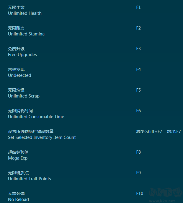 遗迹：灰烬重生十六项修改器