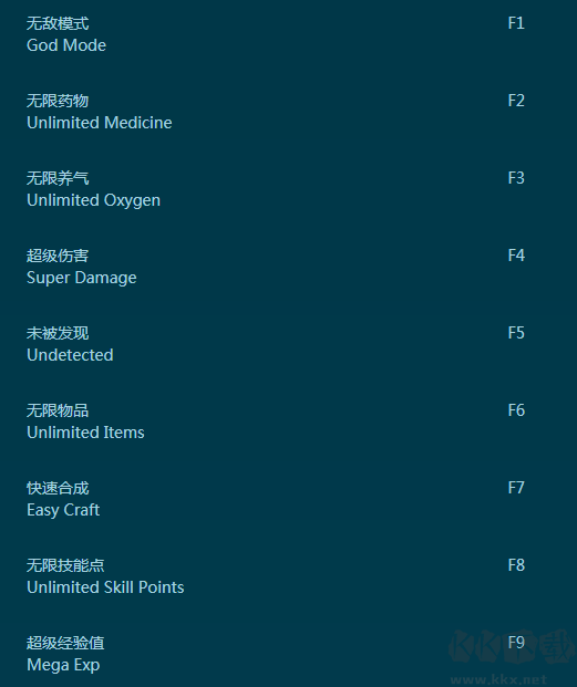 地平线:黎明时分十二项修改器