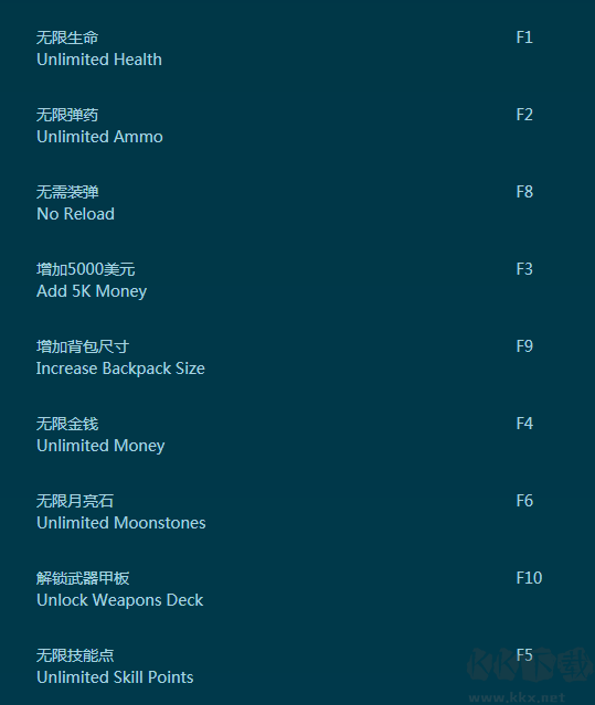 无主之地:前传十八项修改器