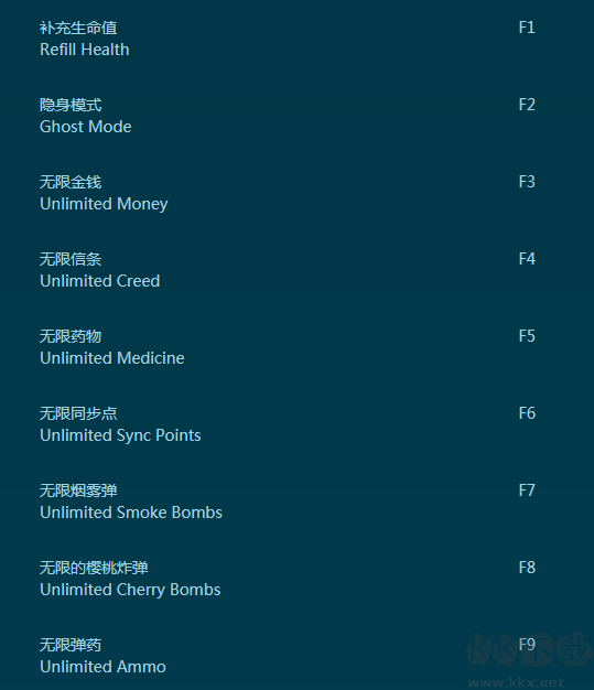 刺客信条:大革命十一项修改器