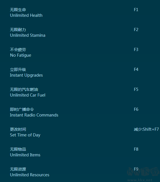 腐烂国度2十六项修改器