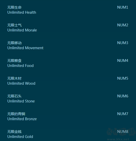 全面战争传奇:特洛伊十三项修改器