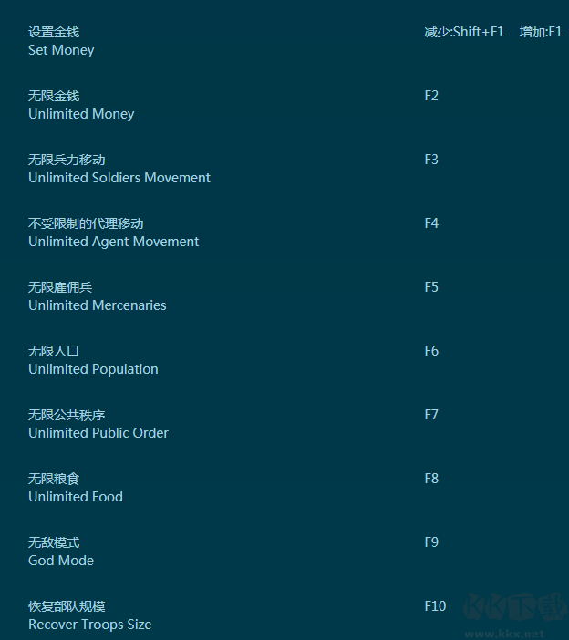 阿提拉:全面战争二十一项修改器