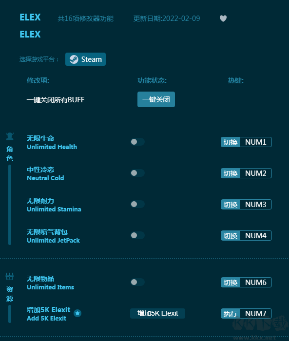 ELEX十六项修改器