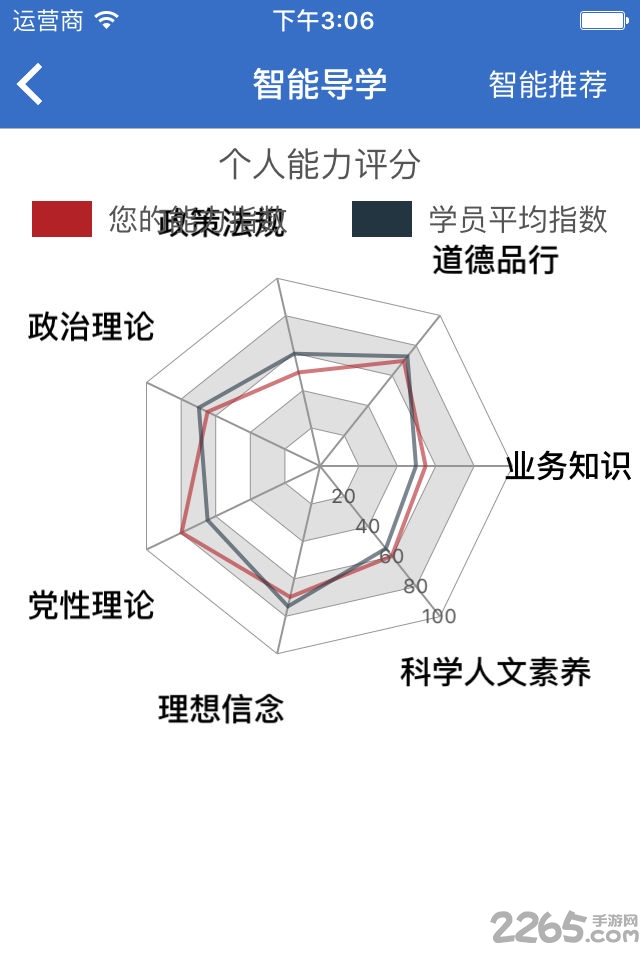 河南干部网络学院APP