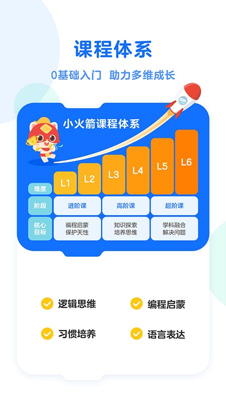 小火箭幼儿编程APP