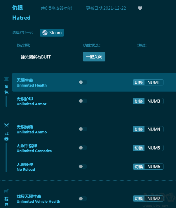 仇恨六项修改器