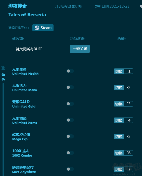 绯夜传奇八项修改器