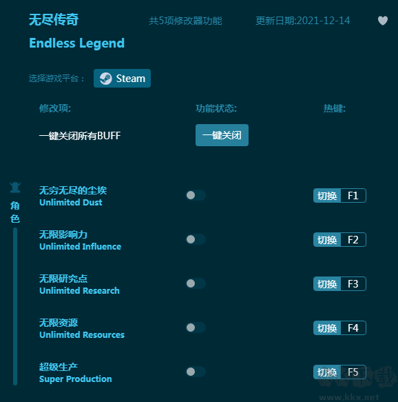无尽传奇五项修改器