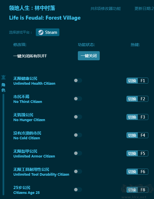 领地人生:林中村落八项修改器