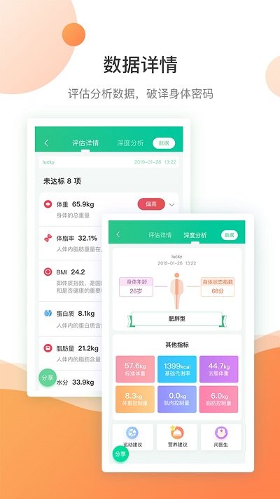 好体知APP(体脂计算)