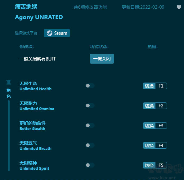 痛苦地狱六项修改器