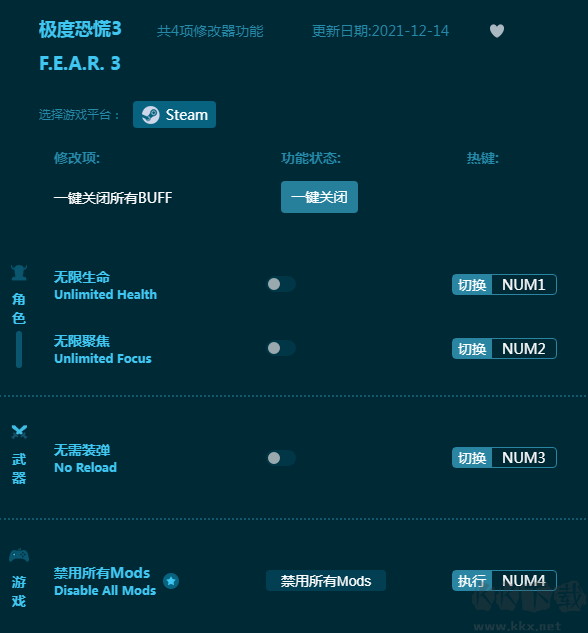 极度恐慌3四项修改器