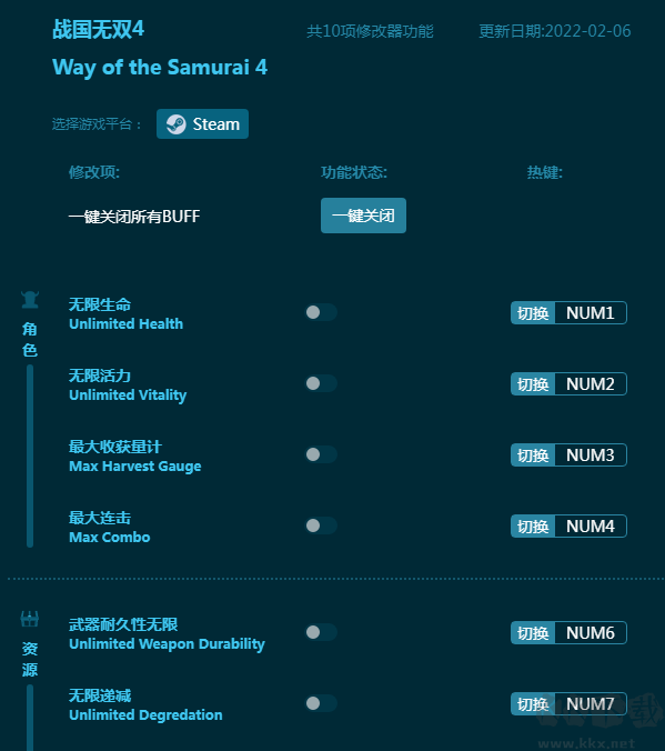 战国无双4十项修改器