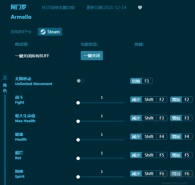 阿门罗十项修改器