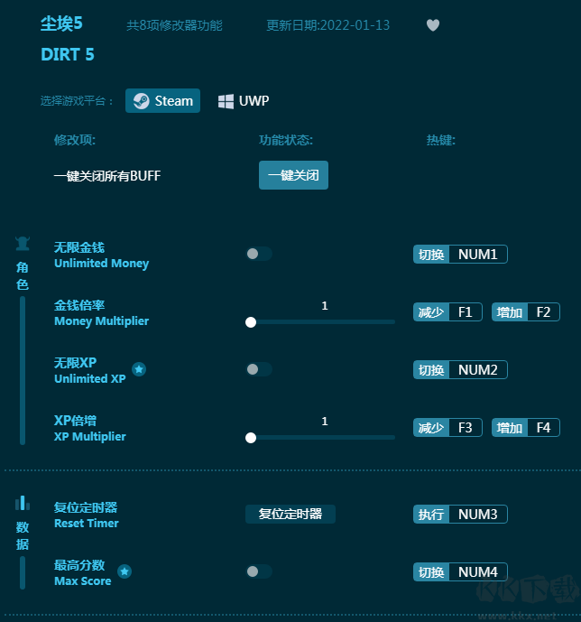 尘埃5八项修改器