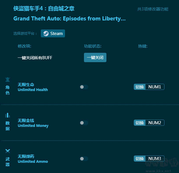 侠盗猎车手4：自由城之章三项修改器
