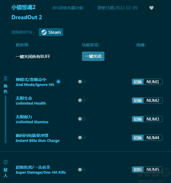 小镇惊魂2六项修改器