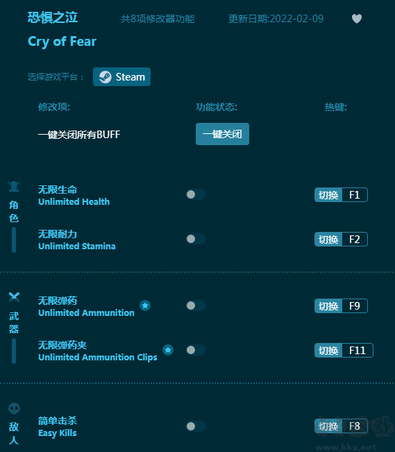 恐惧之泣八项修改器