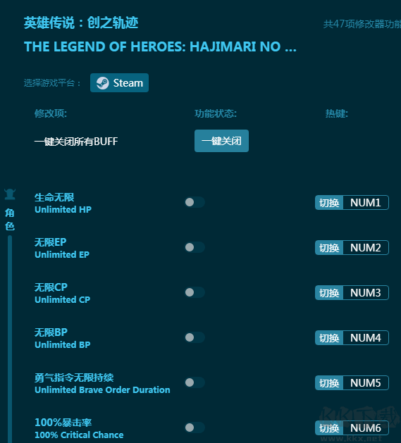英雄传说:创之轨迹四十七项修改器