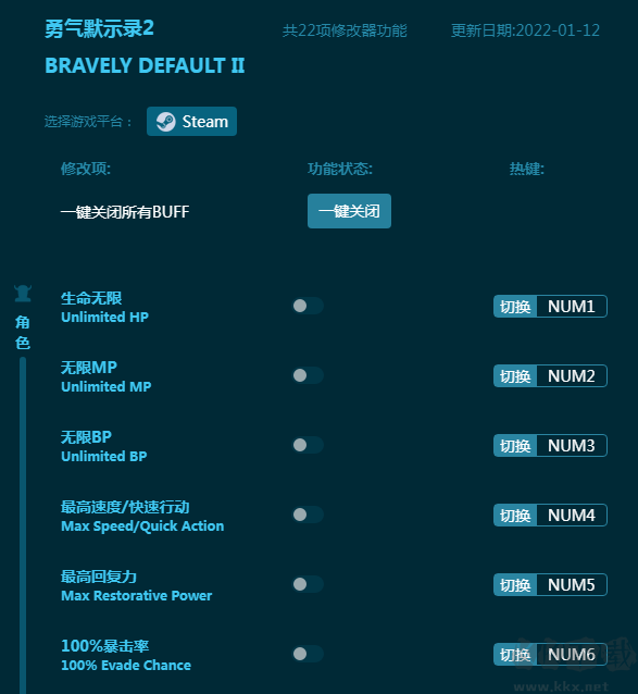 勇气默示录2二十二项修改器