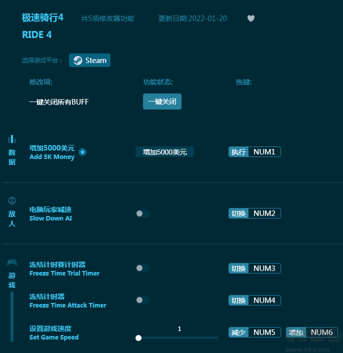 极速骑行4五项修改器
