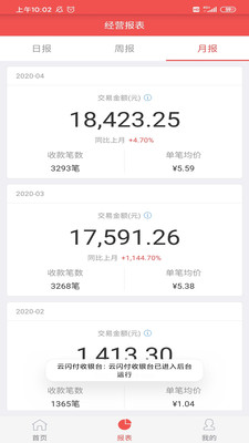 云闪付收银台APP