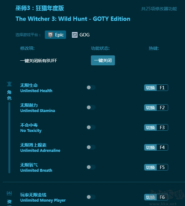 巫师3:狂猎年度版二十五项修改器