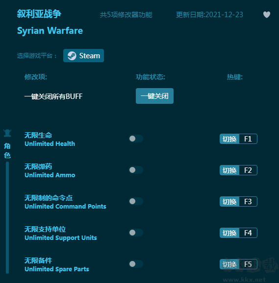 叙利亚战争五项修改器