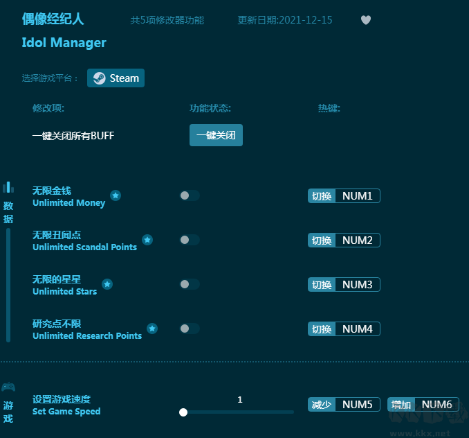 偶像经纪人五项修改器
