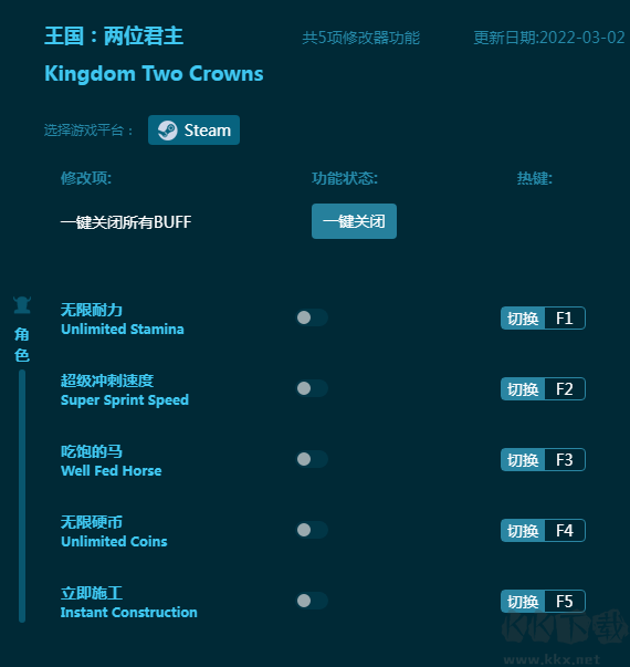 王国:两位君主五项修改器