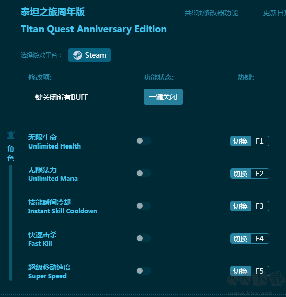 泰坦之旅周年版九项修改器