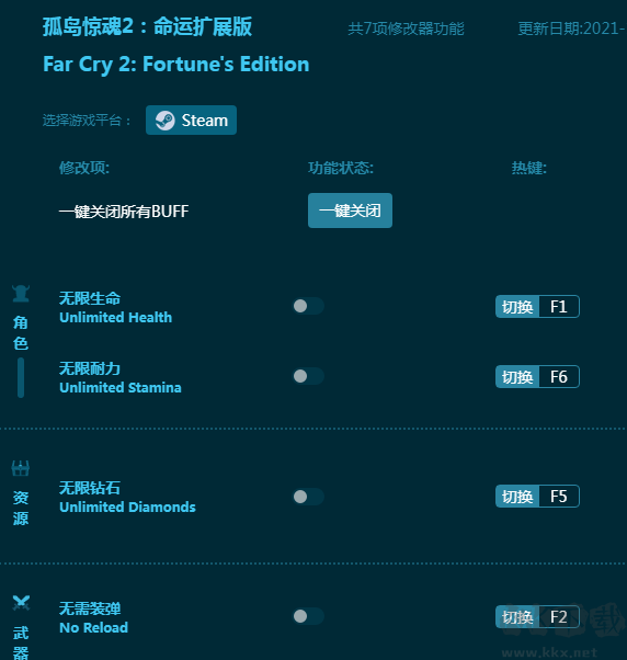 孤岛惊魂2：命运扩展版七项修改器