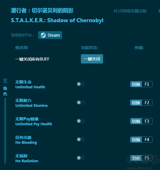 潜行者：切尔诺贝利的阴影十项修改器