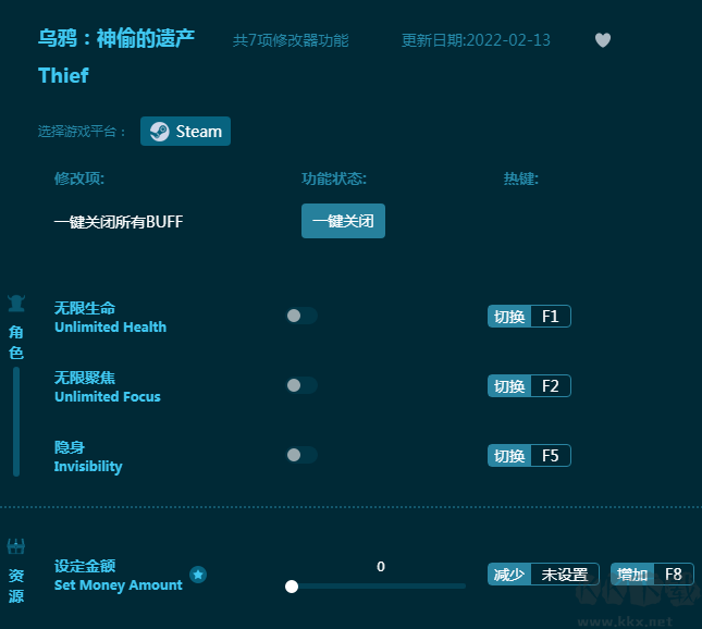乌鸦:神偷的遗产七项修改器