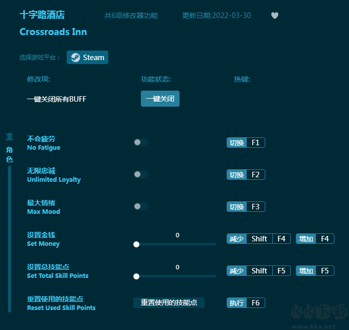 十字路酒店六项修改器