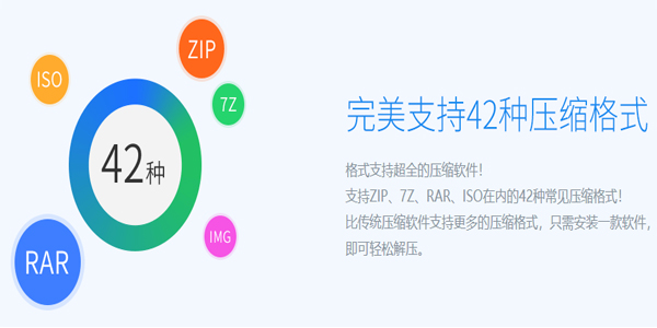 2345好压纯净版下载