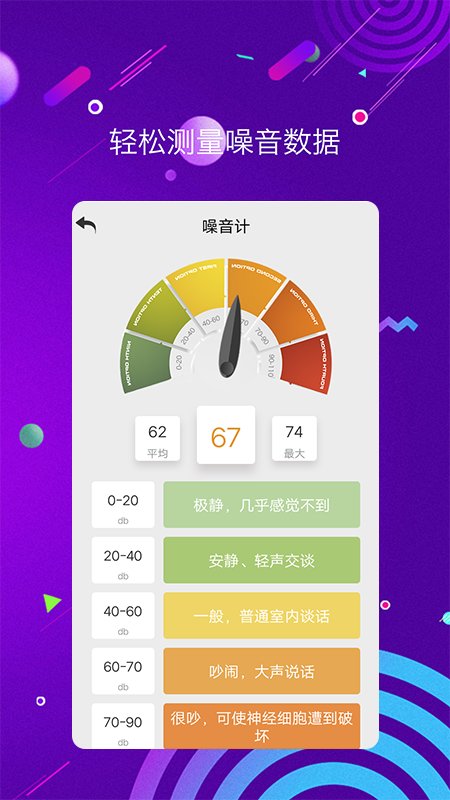测距测量仪APP(手机测量尺)