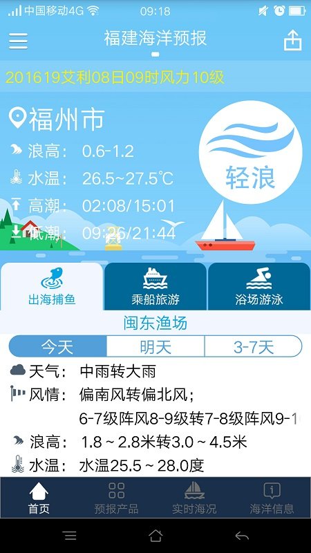 福建海洋预报台