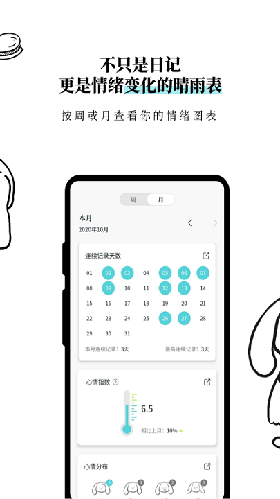 Moo日记(隐私日记)