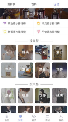 香水时代APP