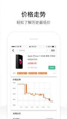 历史价格查询(网购比价)