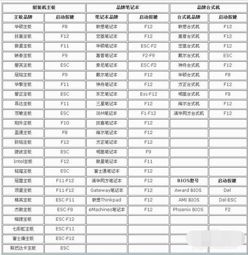 键盘测试工具免费下载