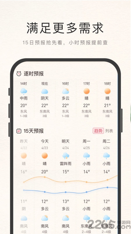诸葛天气极速版