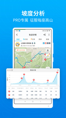 行者(户外骑行)