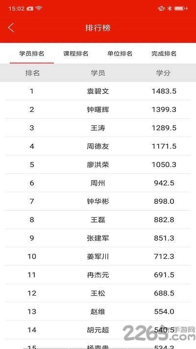 重庆干部网络学院