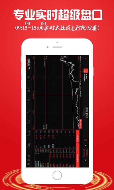 换手率软件 换手率app官方下载
