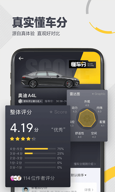 懂车帝APP