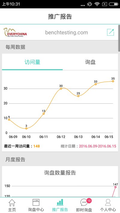 贸易通APP