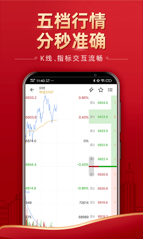 五矿经易期货手机app 五矿经易app
